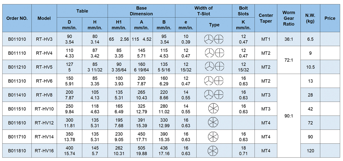 Mesa rotativa horizontal y vertical.jpg