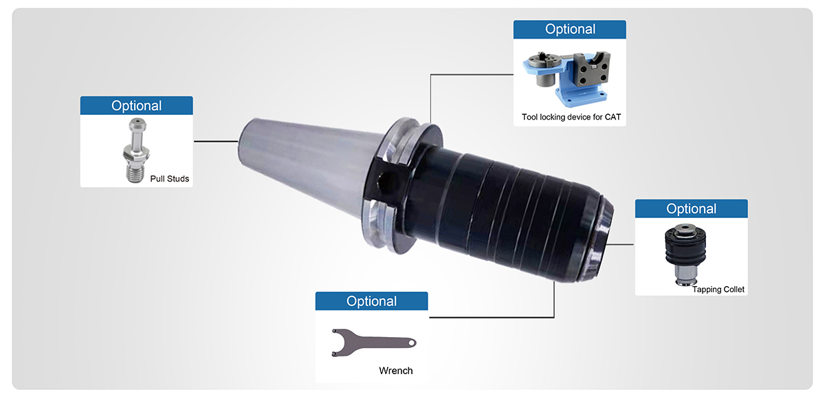 Chucks de tapotement (ANSI)