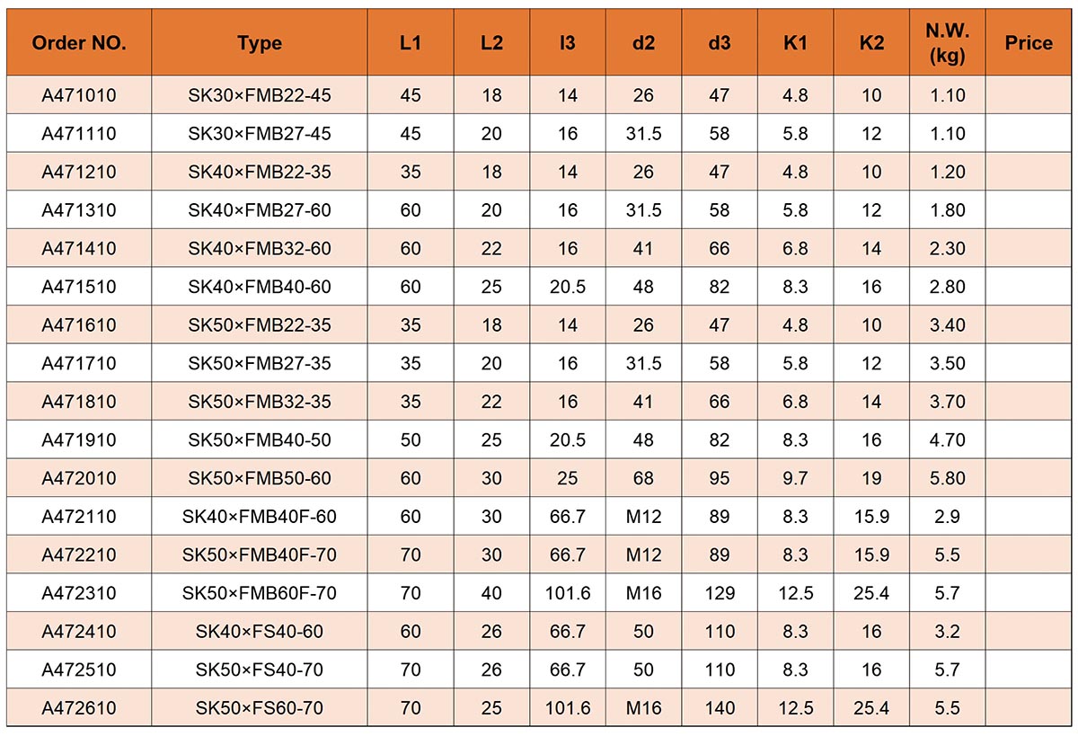 Soporte para fresa de planear SK FMB (DIN69871)