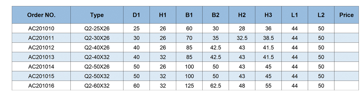 Tipo Q2 VDI Tool titular