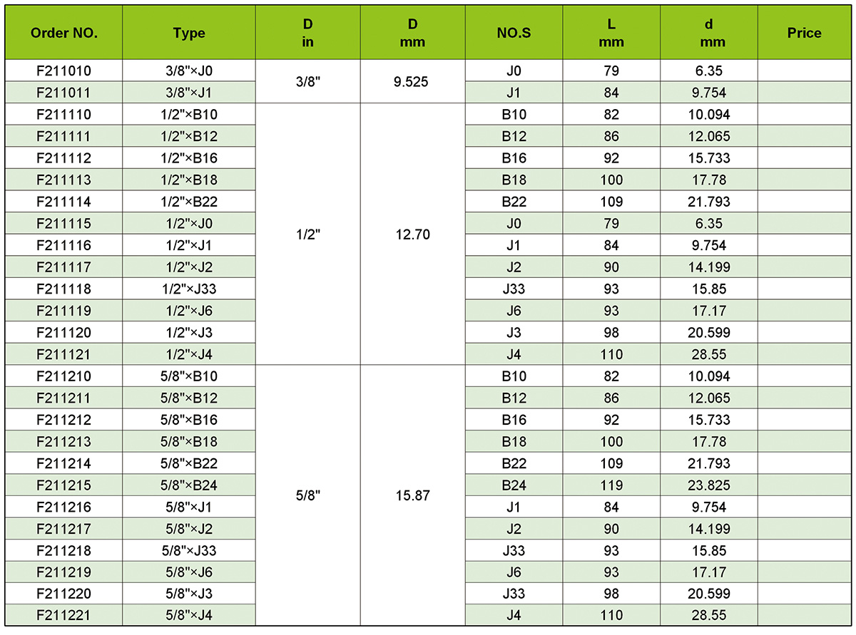Furadeira Shank Reta Chuck Arbors