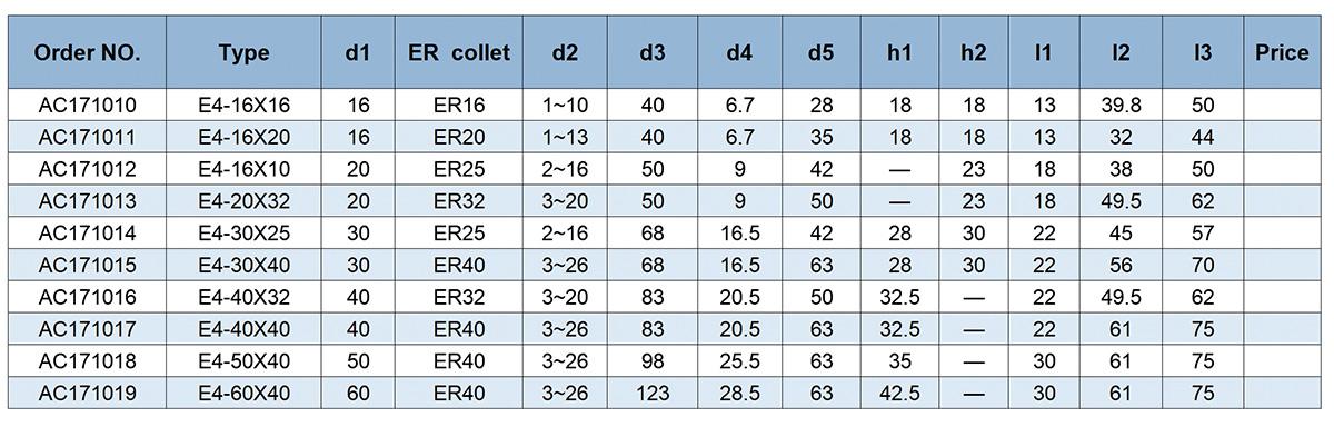 TYPE E4 VDI  Tool Holder