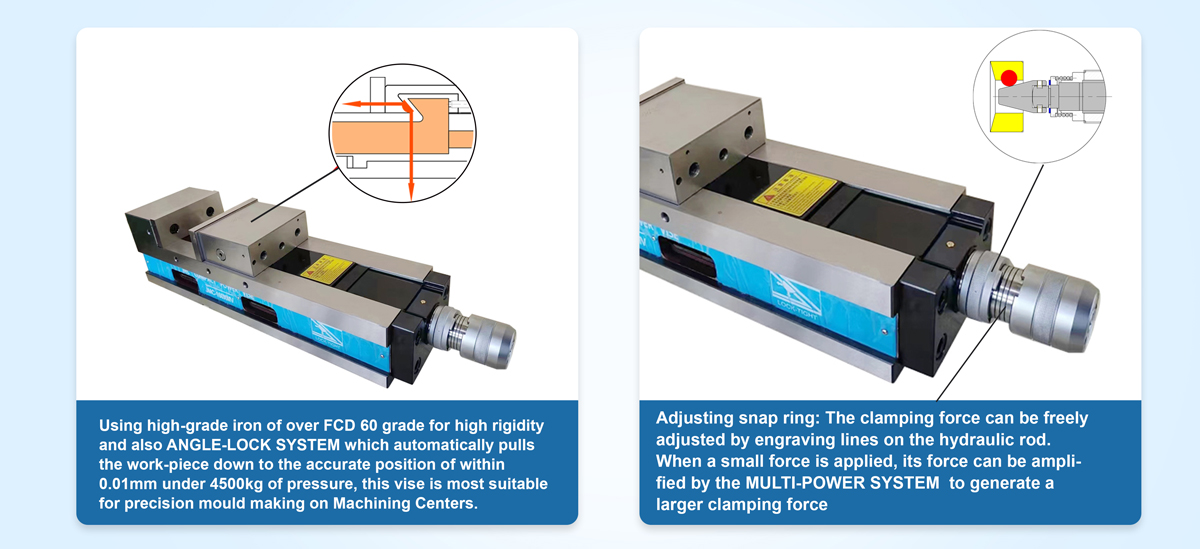 MC الميكانيكية (Uiversal) Power Wise.jpg
