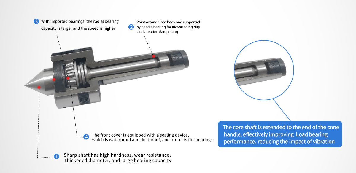 High load precision live center