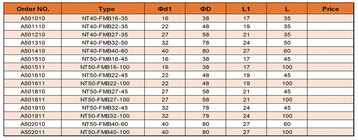 NT FMB Face Mill Holder (DIN2080)