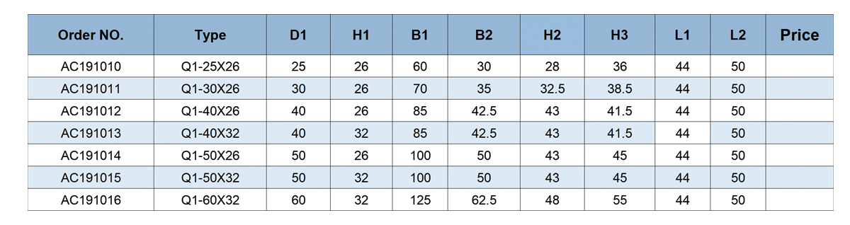 TYPE Q1 VDI Tool Holder