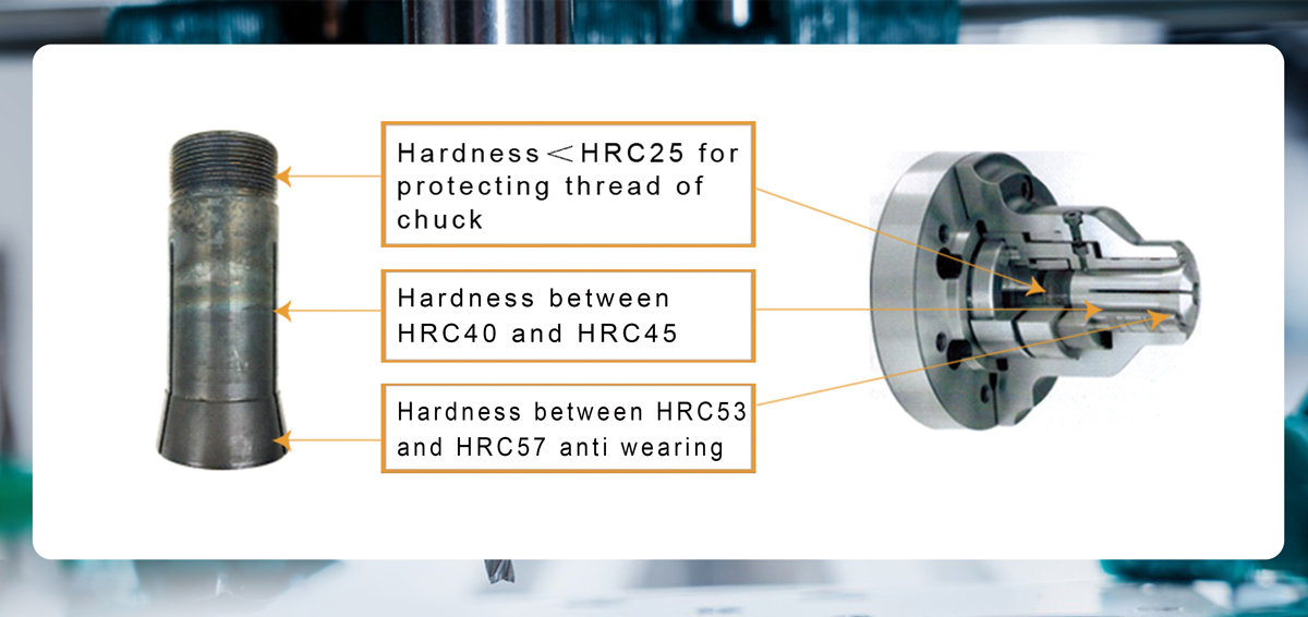 5C Round Collet.jpg 5C Round Collet.jpg