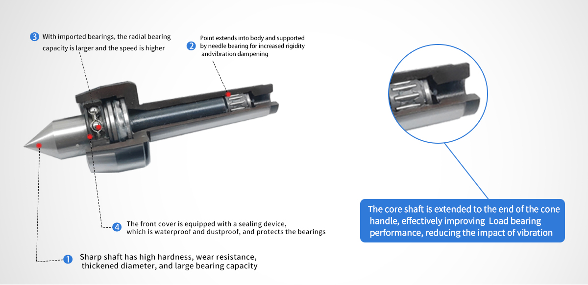 الدقة Live Center-604H