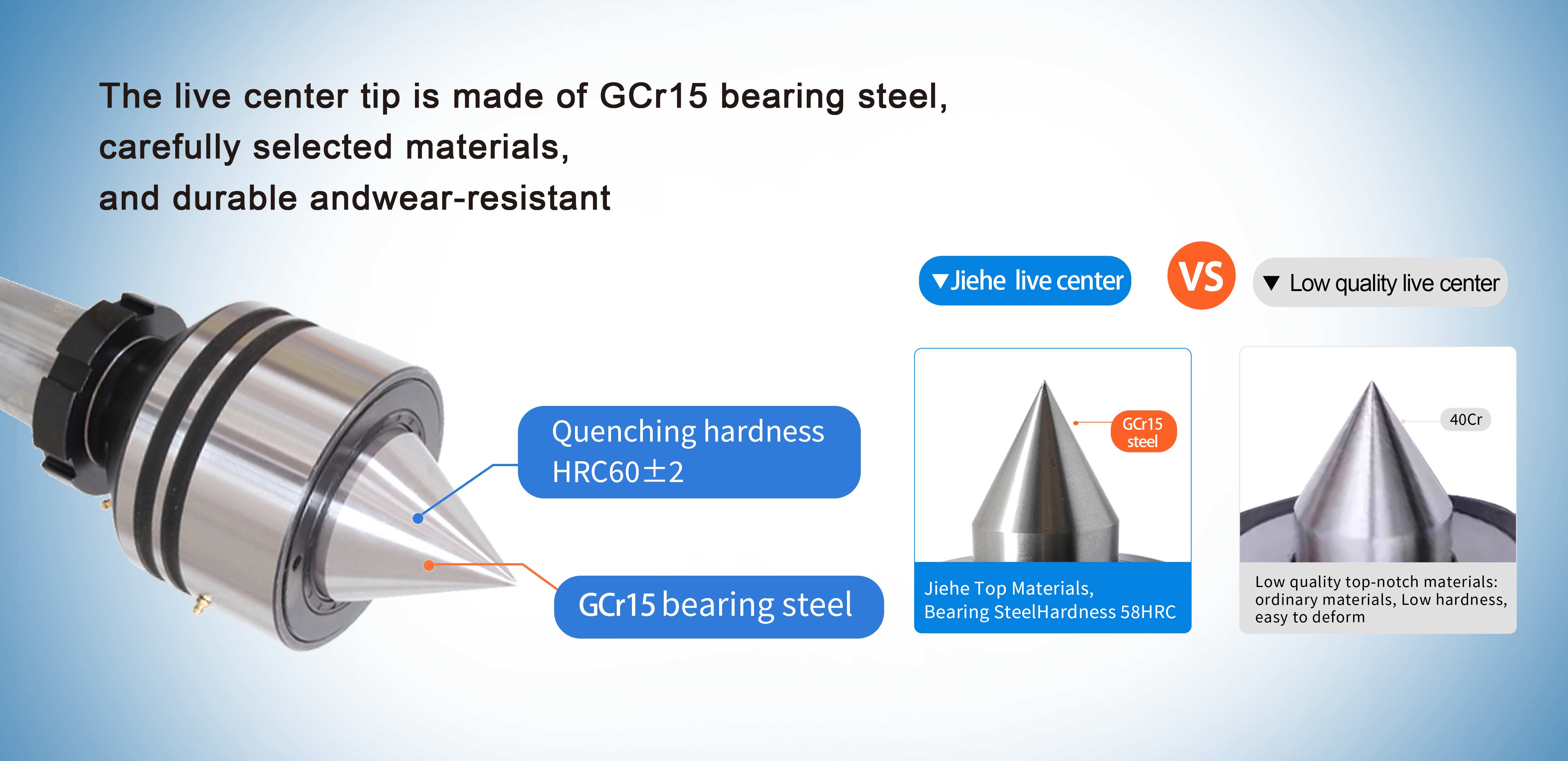 Super-Load Type(10-15t) Super-Load Type(10-15t)