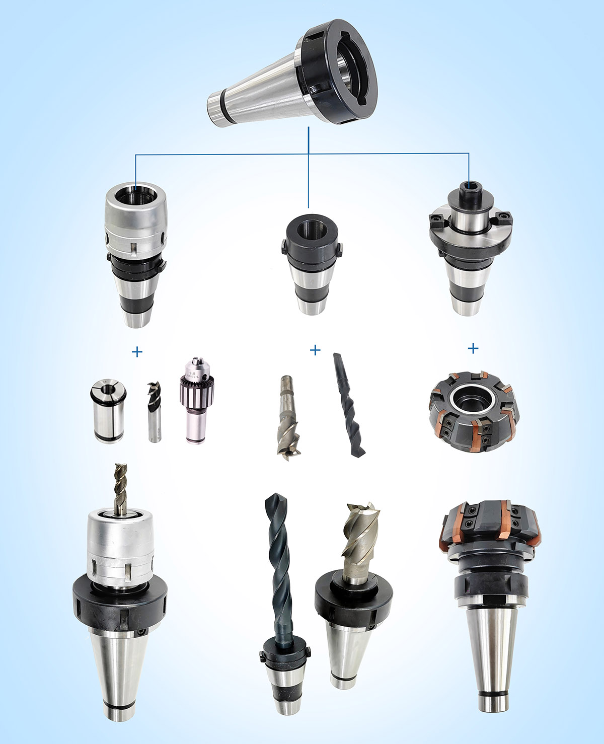 Quick-Change Tap Chuck