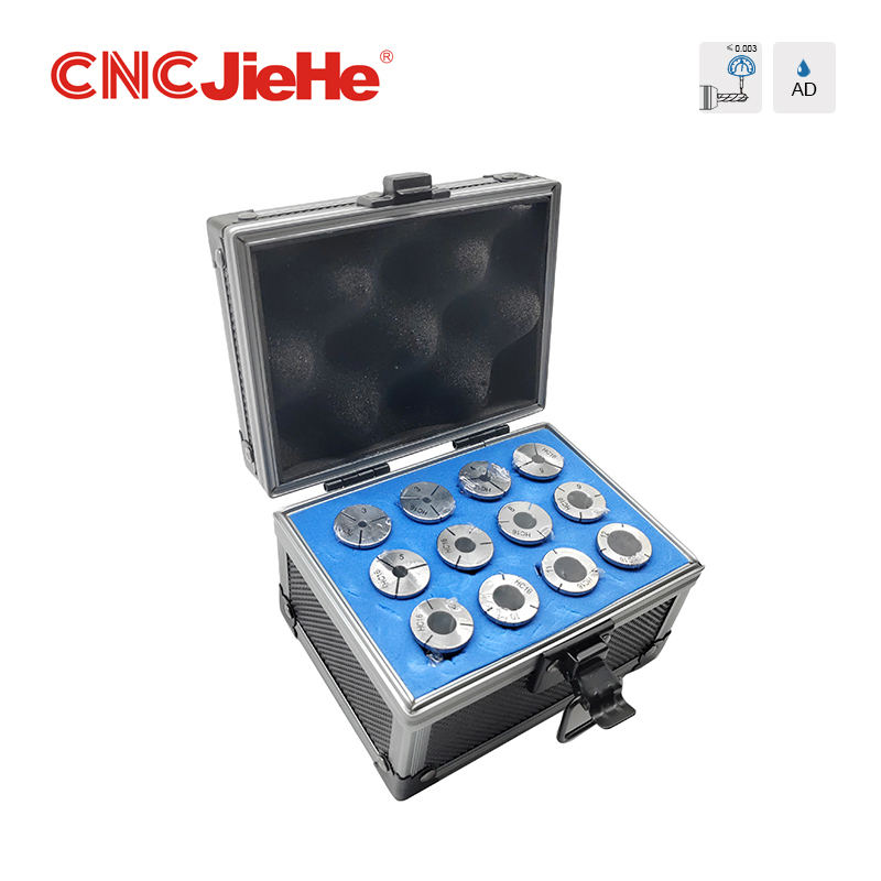 مجموعة كوليت هيدروليكية