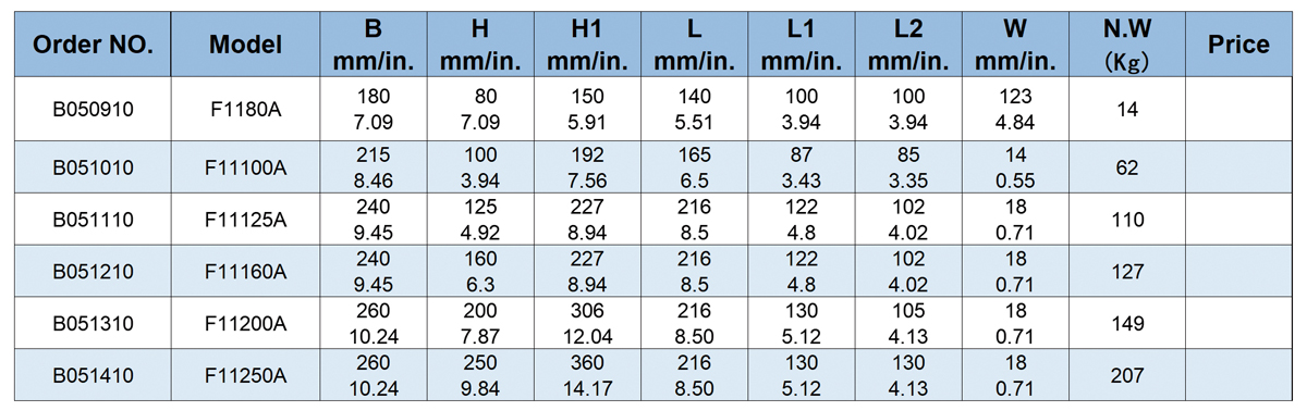 F11 Serie Universal Bate Head.jpg