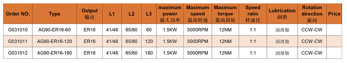 AG90-ER16 Угловая головка AG90-ER16 Угловая головка