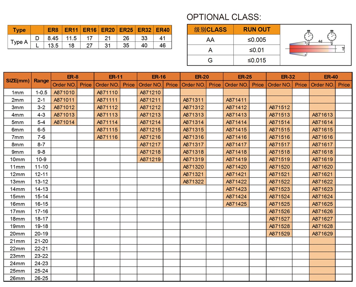 Er Spring Collet.JPG