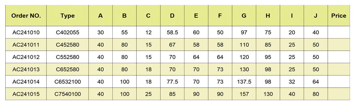 BMT Serisi Dış Çap Sabit Takım Tutucu