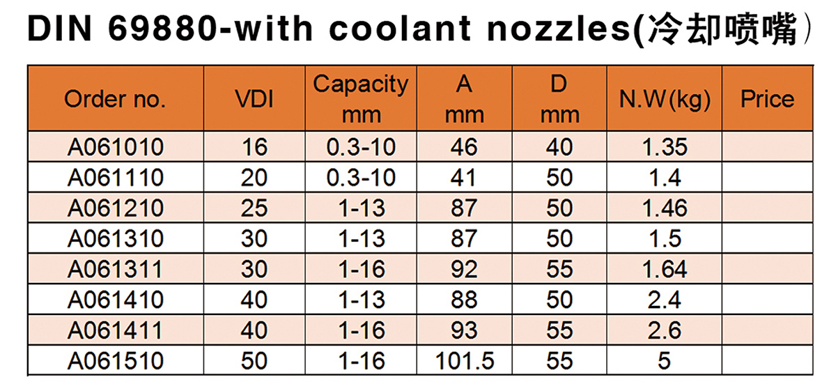 Soporte de chuck de perforación de alta precisión VDI (DIN 69880)