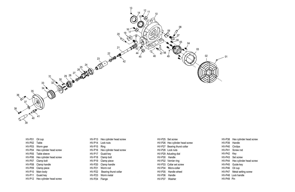 Mesa rotativa horizontal y vertical.jpg