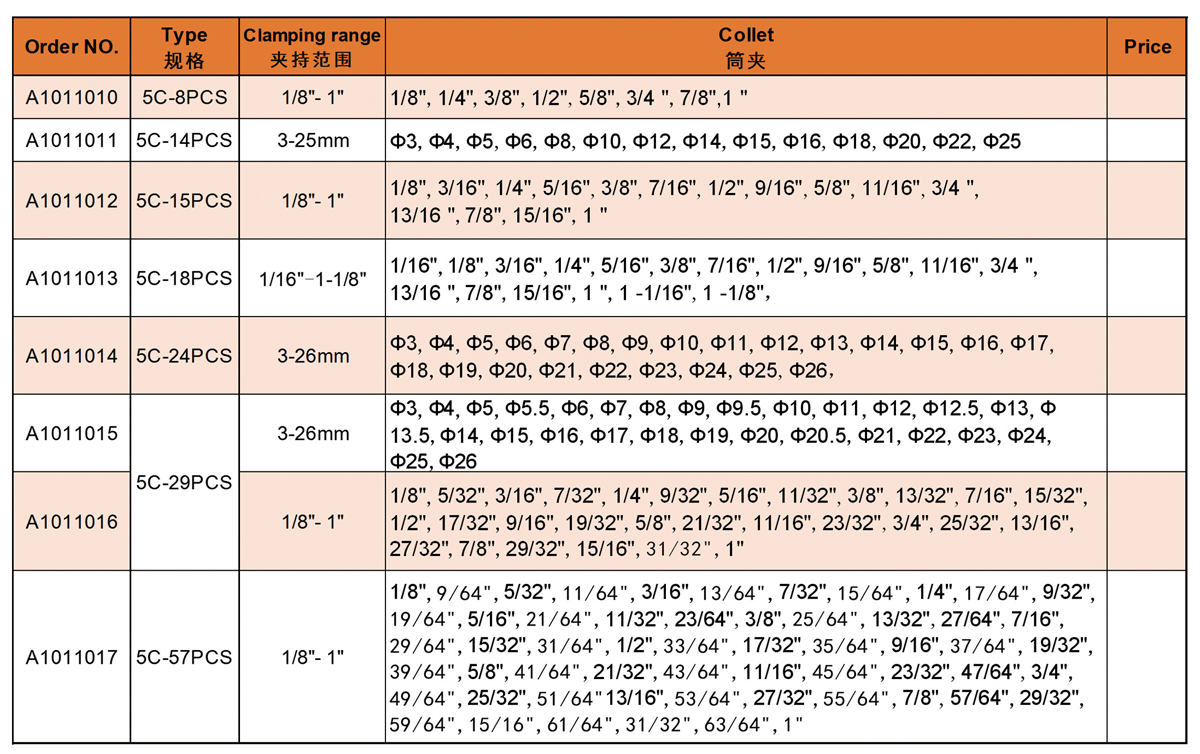 5C Collet Set.jpg 5C Collet Set.jpg