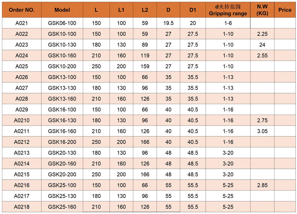 HSK GSK Delpless Collet Chuck (DIN 69893) .jpg