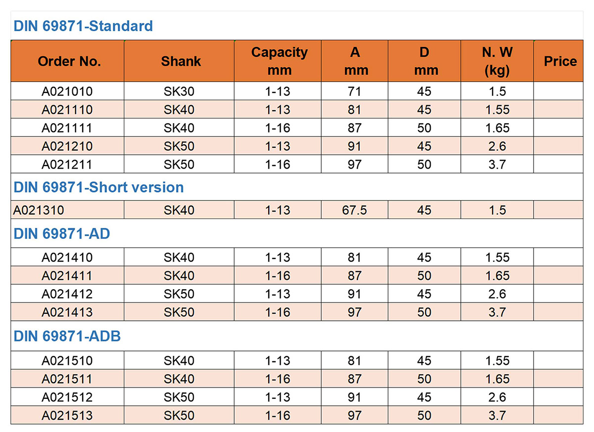 SK High Precision Drill Chuck Holder (DIN69871) SK High Precision Drill Chuck Holder (DIN69871)