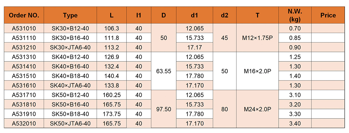 SK Jacobs Arbors (DIN69871)
