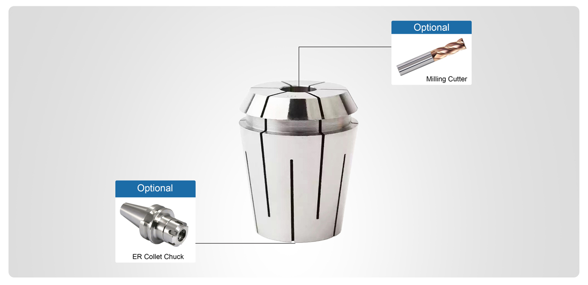 ER Coolant Collet inch.jpg ER Coolant Collet inch.jpg