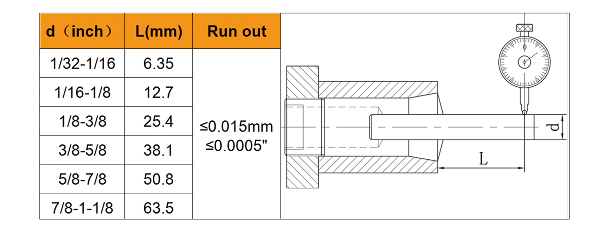 5C Collet Set.jpg 5C Collet Set.jpg