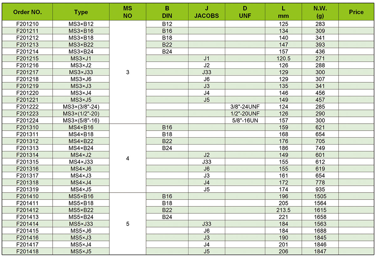 Morse Taper Broca Chuck Arbors Morse Taper Broca Chuck Arbors