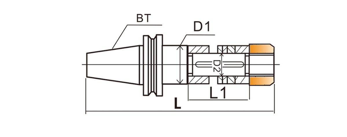 Mandris de corte lateral BT Mandris de corte lateral BT