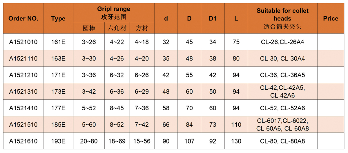 CNC Токарный станок Collets.jpg CNC Токарный станок Collets.jpg