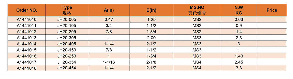 Morse Taper Holder For Dring