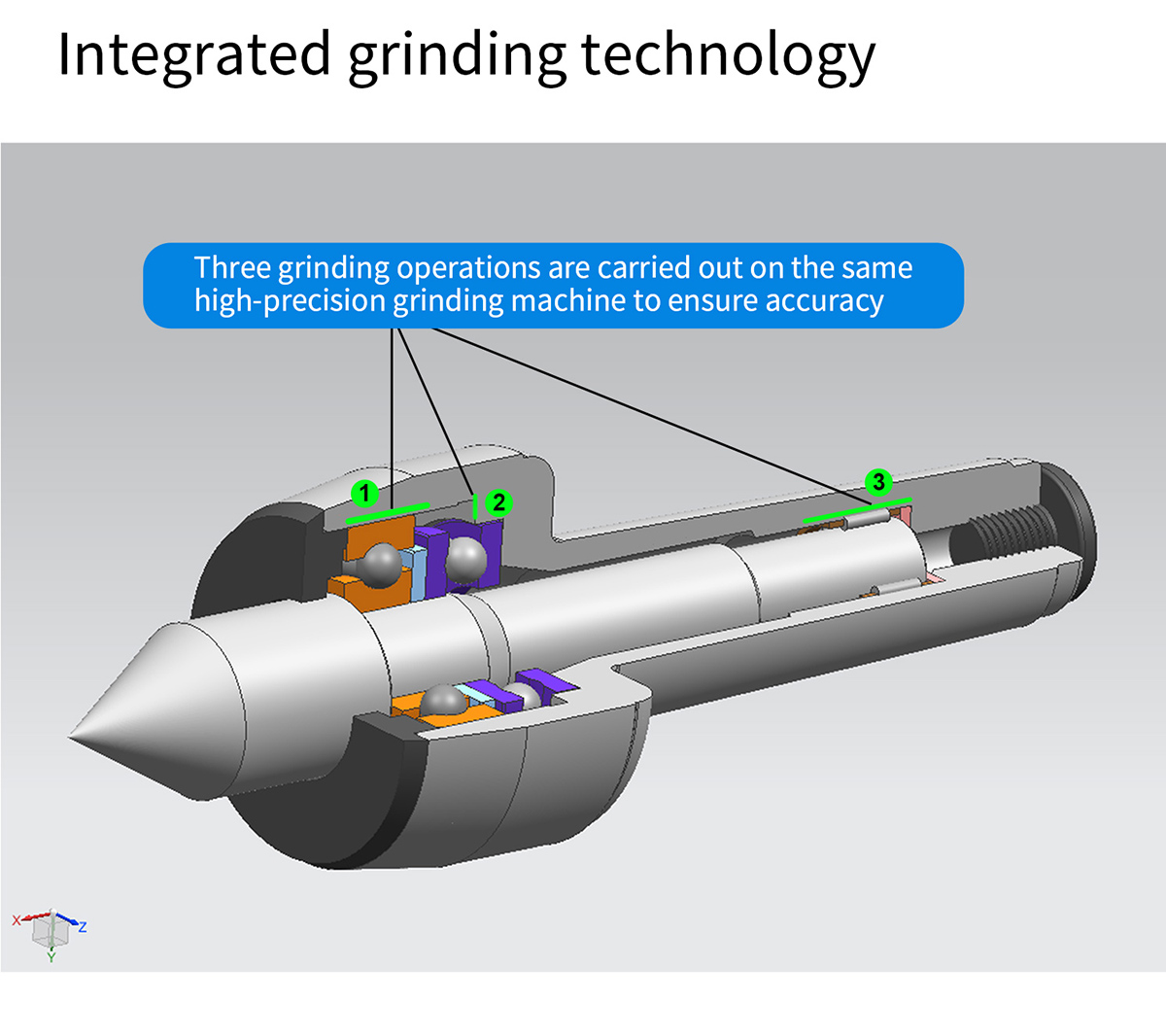 Jiehe Precision Live Centers: Fortgeschrittene Technologie für überlegene Genauigkeit und Haltbarkeit Jiehe Precision Live Centers: Fortgeschrittene Technologie für überlegene Genauigkeit und Haltbarkeit