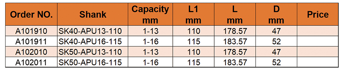 SK APU Yüksek Hassas Matkap Ayakkabı Tutucu (DIN69871)