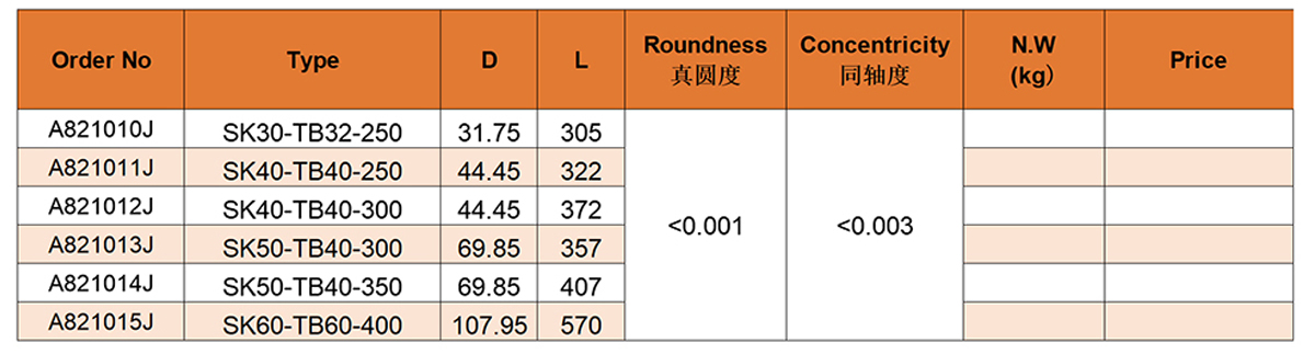 SK Test Bar  (DIN69871)