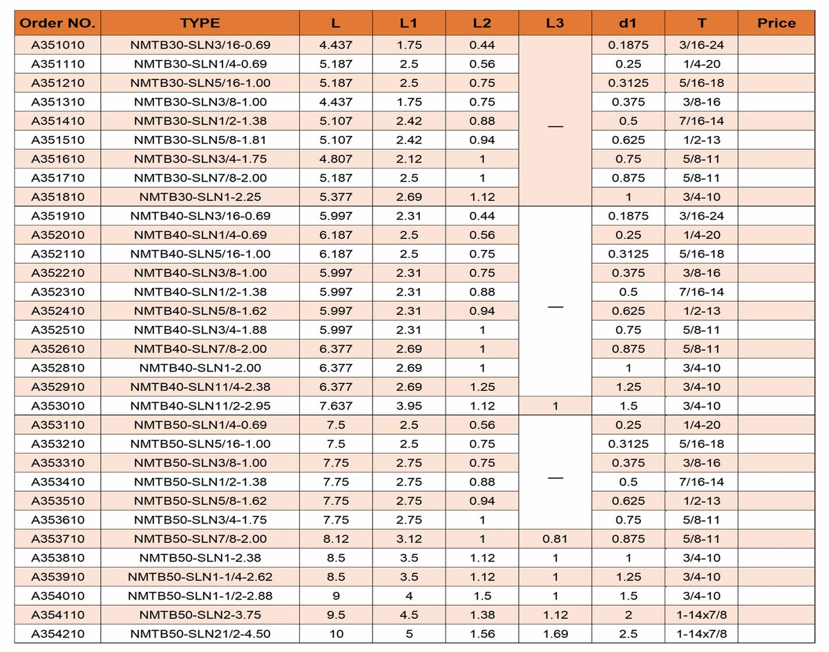NMTB SLN End Mill Holder.jpg