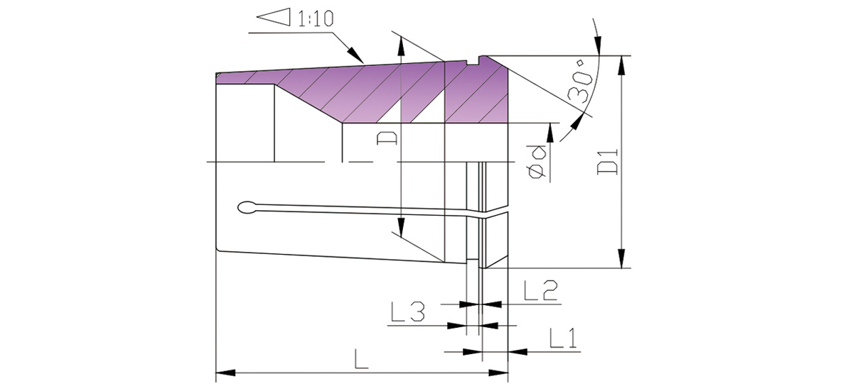 EOC OZ Collet.jpg EOC OZ Collet.jpg