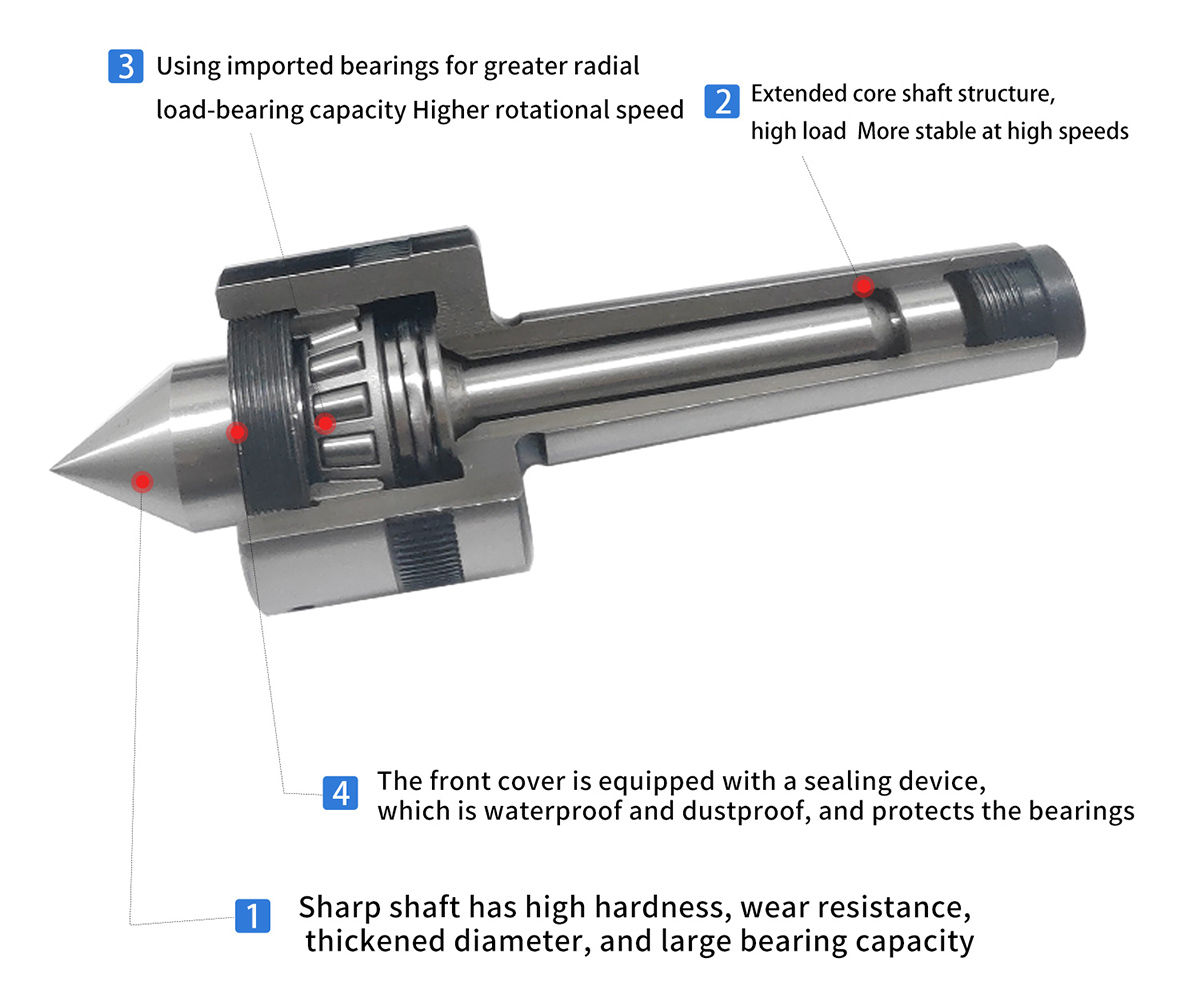 Jiehe Precision Live Centers: Fortgeschrittene Technologie für überlegene Genauigkeit und Haltbarkeit Jiehe Precision Live Centers: Fortgeschrittene Technologie für überlegene Genauigkeit und Haltbarkeit