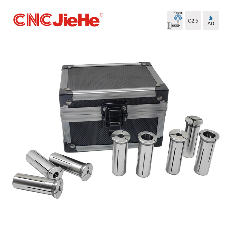 مجموعة كوليت هيدروليكية