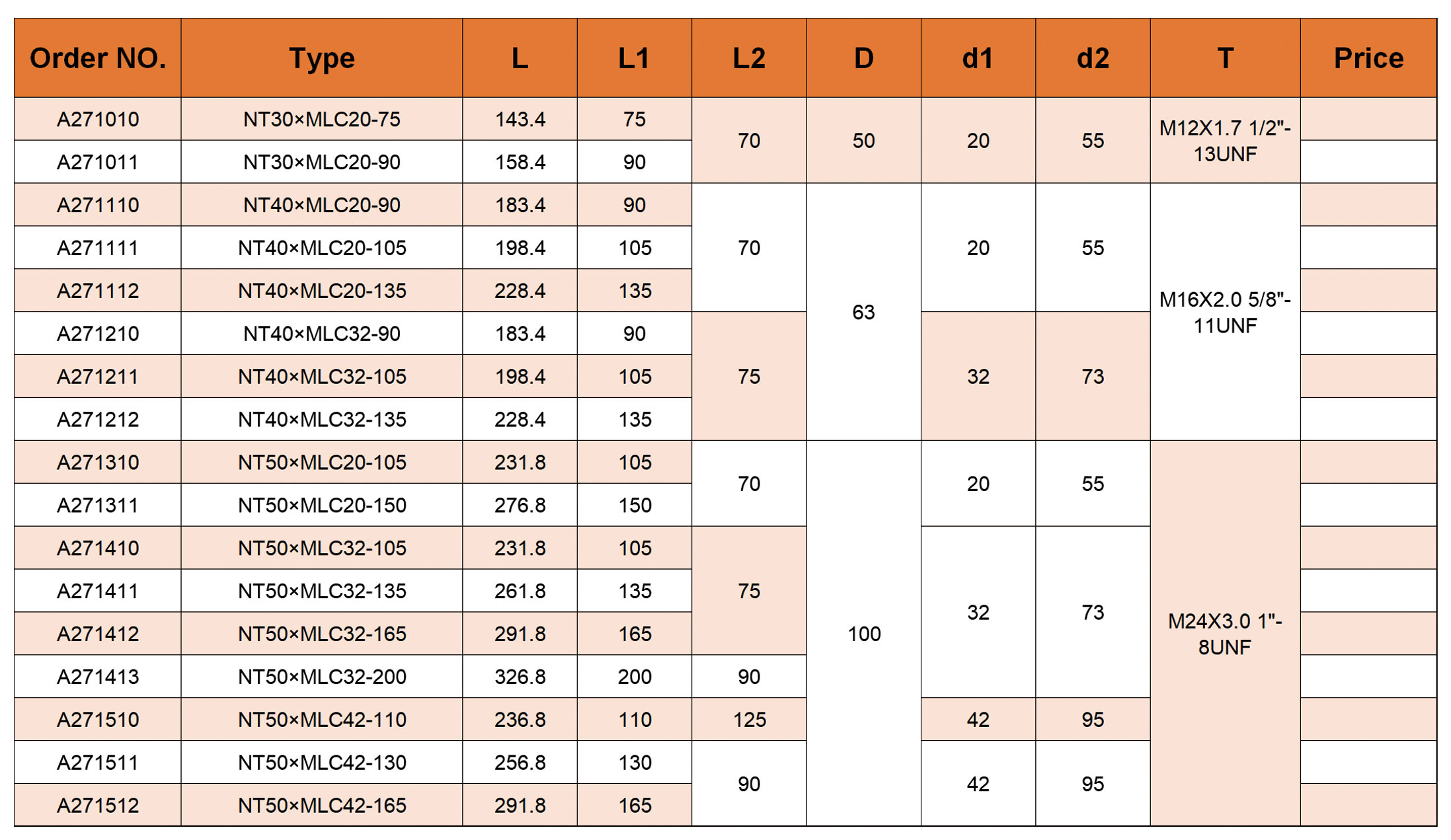 Mandrin de fraisage NTMLC Mandrin de fraisage NTMLC