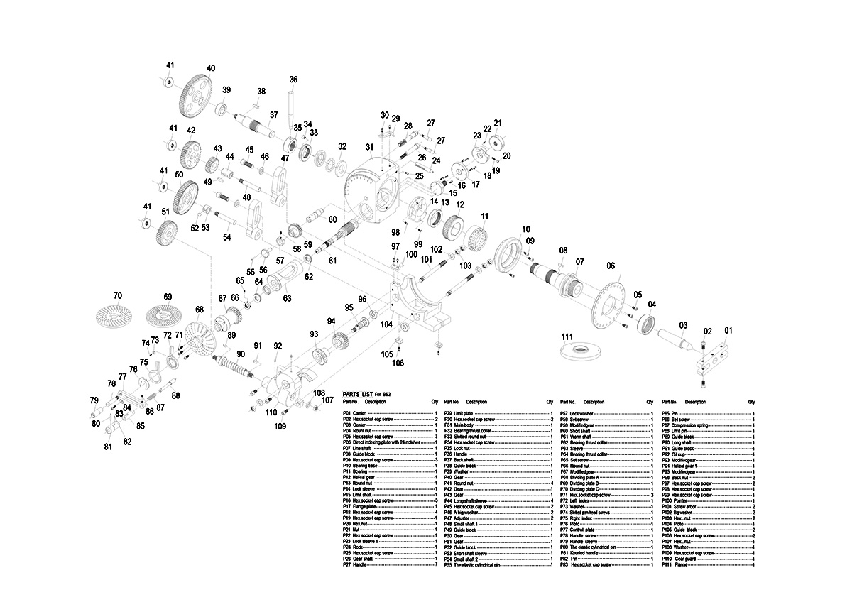 Cabeza de división de centro universal