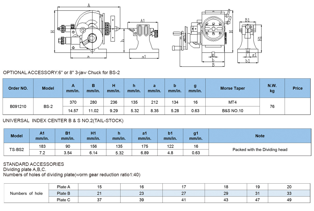 Cabeza de división de centro universal