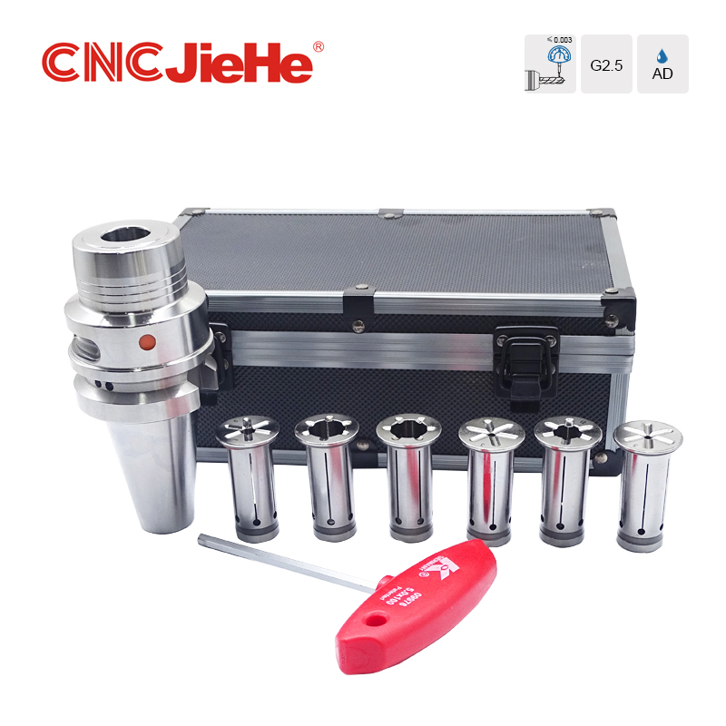 Hydraulischer Spannzangensatz