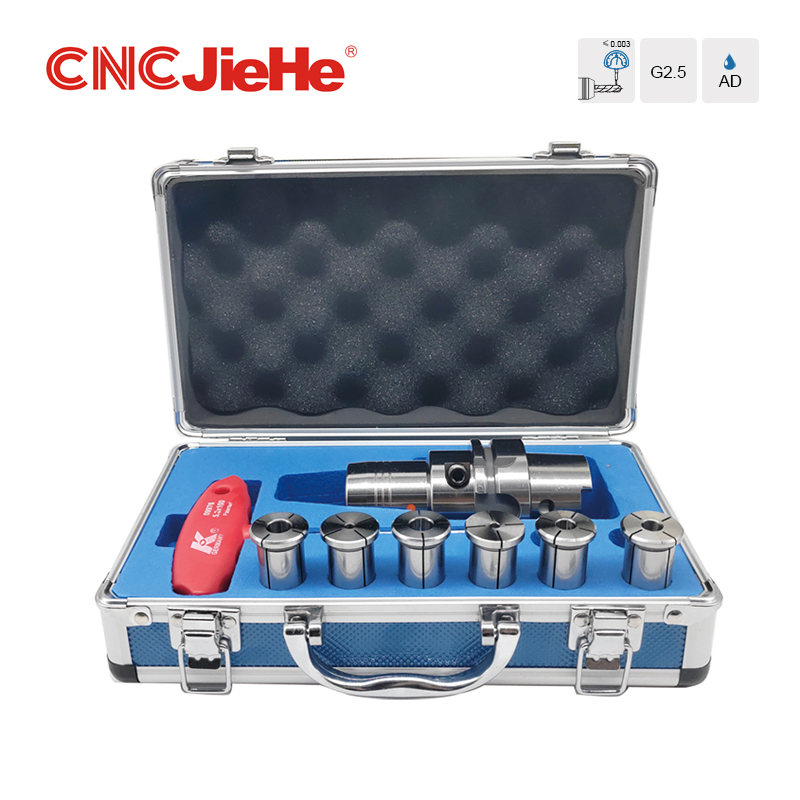 Hydraulischer Spannzangensatz