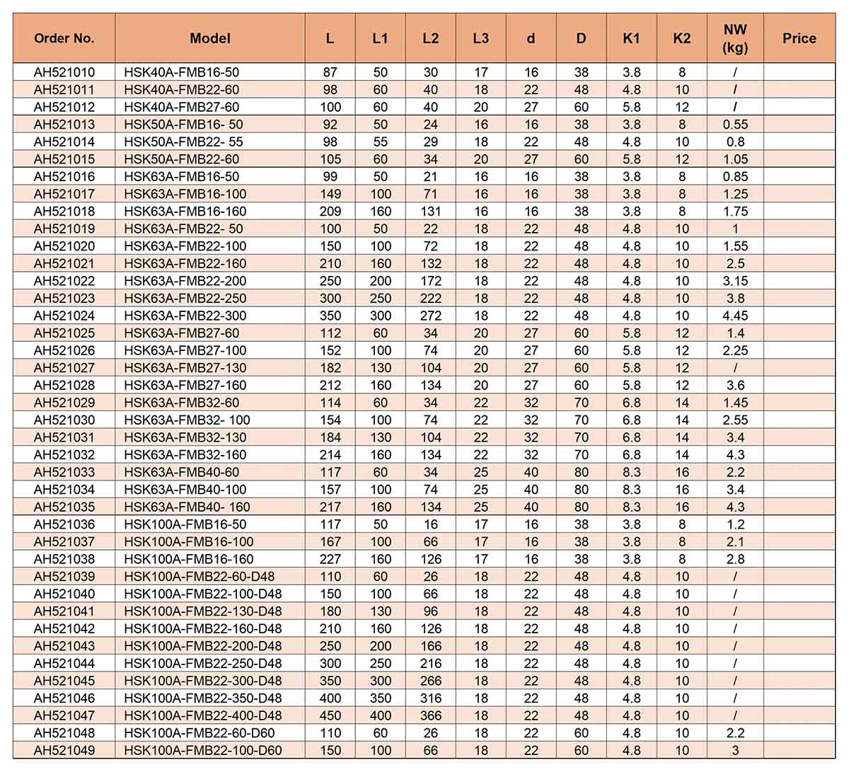 HSK FMB Planfräserhalter (DIN 69893)