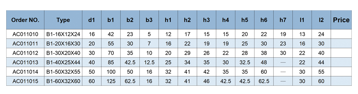 Typ B1 VDI -Werkzeughalter