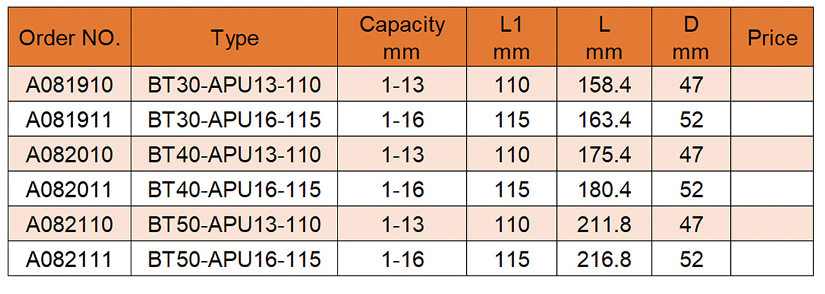 BT APU High Precision Drill Suptor (JIS-B 6339)