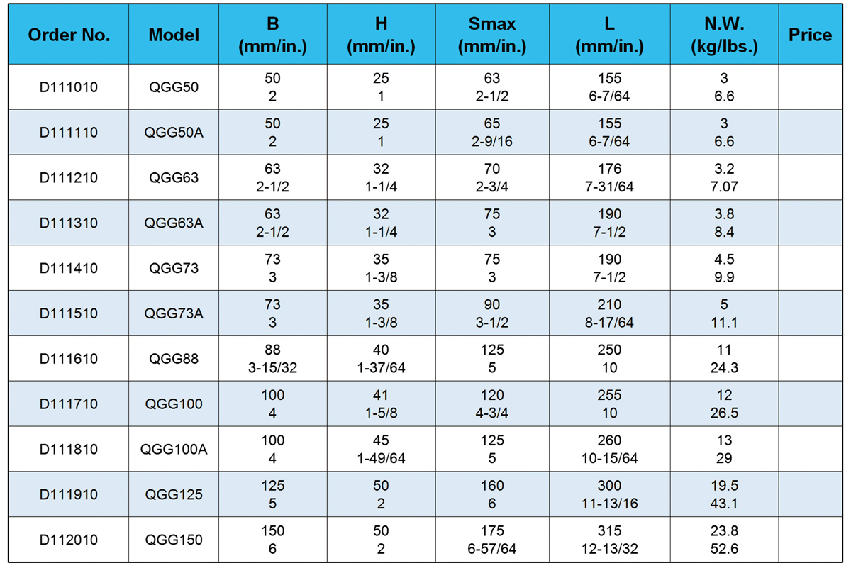 Machina de precisión QGG vice.jpg