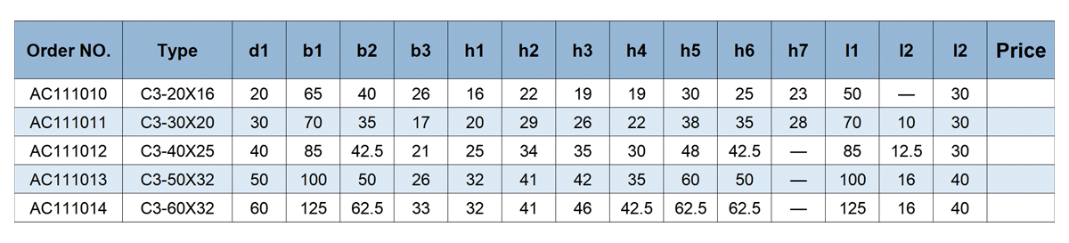 TYPE C3 VDI Tool Holder