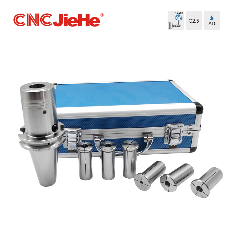 Hydraulischer Spannzangensatz