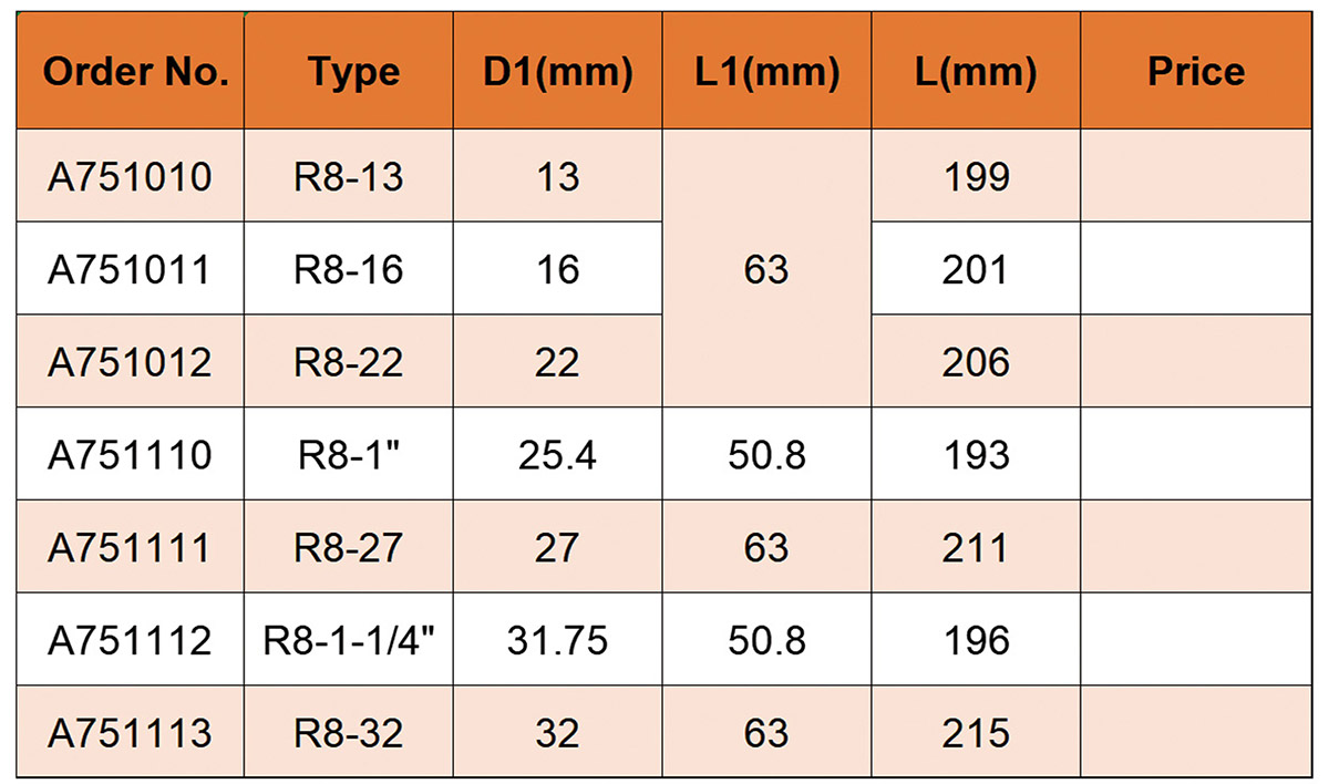 R8 Arbors Cortador Lateral